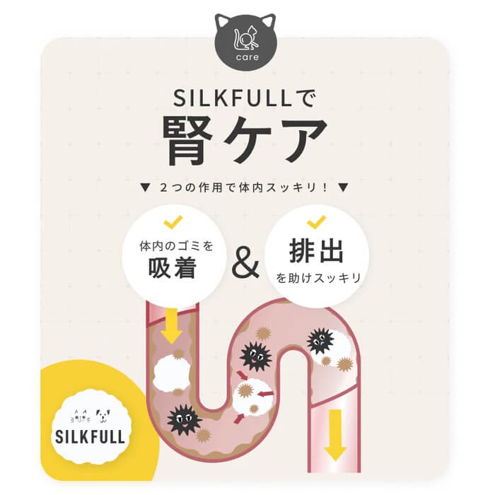SILKFULL シルクフル 犬用サプリ | サプリメント | NONKORO