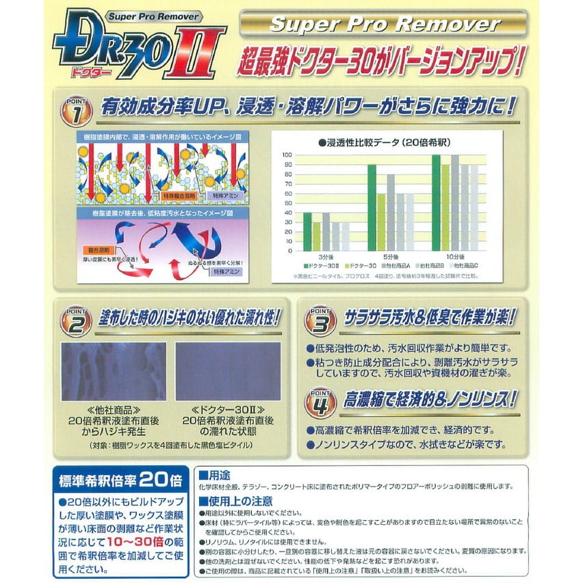 �ڥ󥮥��å������ϥ���ޡ��ɥ�����30II��18L