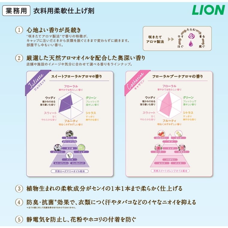 �饤���󡡽���ޡ����ե�󡡥����ޥ�å�������ꥨ�åȡ���̳�ѡ�4L��3���������������䤪����