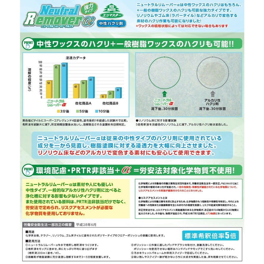 �ڥ󥮥��å����������ϥ���ޡ��˥塼�ȥ���ࡼ�С�����18L