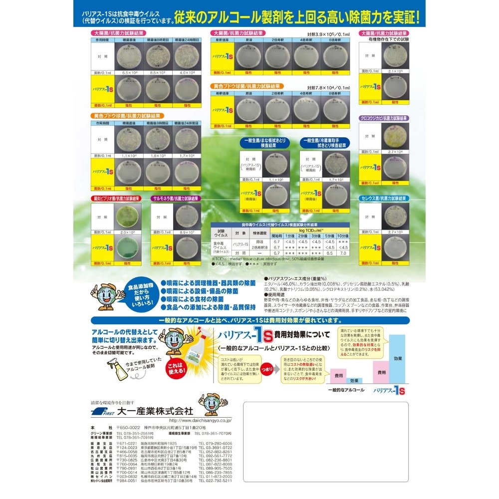 ��컺�ȡ�����ź��ʪ���ݺޡ��Хꥢ��-1S��4L��4�����ڼ��󤻾��ʡ�¨Ǽ�Բġ�������Բġ������Բġ�