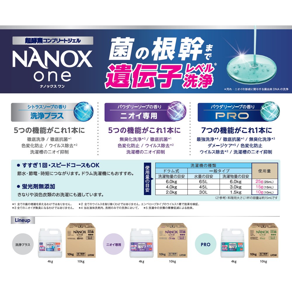 ��ˡ���͸���ۥ饤���󡡶�̳�ѡ�NANOX one(�ʥΥå������)���˥������ѡ�4kg��3������2���������åȡڼ��󤻾��ʡ�������Բġ����ֻ����Բġ����졢�̳�ƻ��Υ���Բġ�
