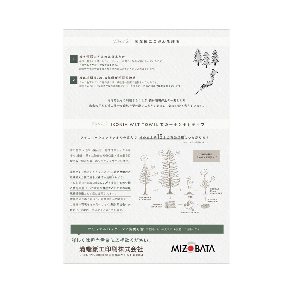 ü湩椪ܤꡡҥΥܤꡡIKONIH50ܡ16(800)ڥ᡼ľԲġֻԲġ졢ΥԲġ