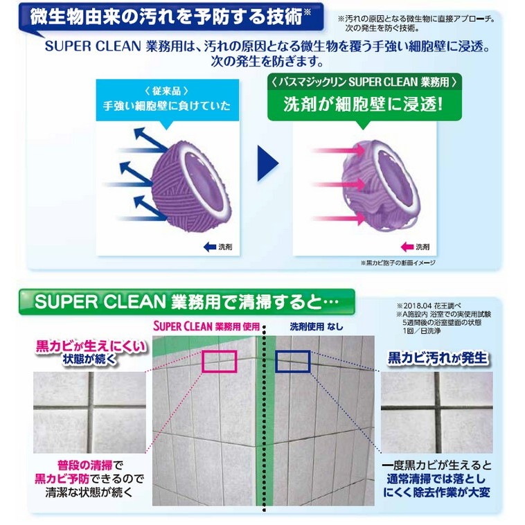 �ֲ����Х��ޥ��å����SUPERˢ���������꡼��ϡ��֤ι�ꡡ��̳�ѡ�4.5L