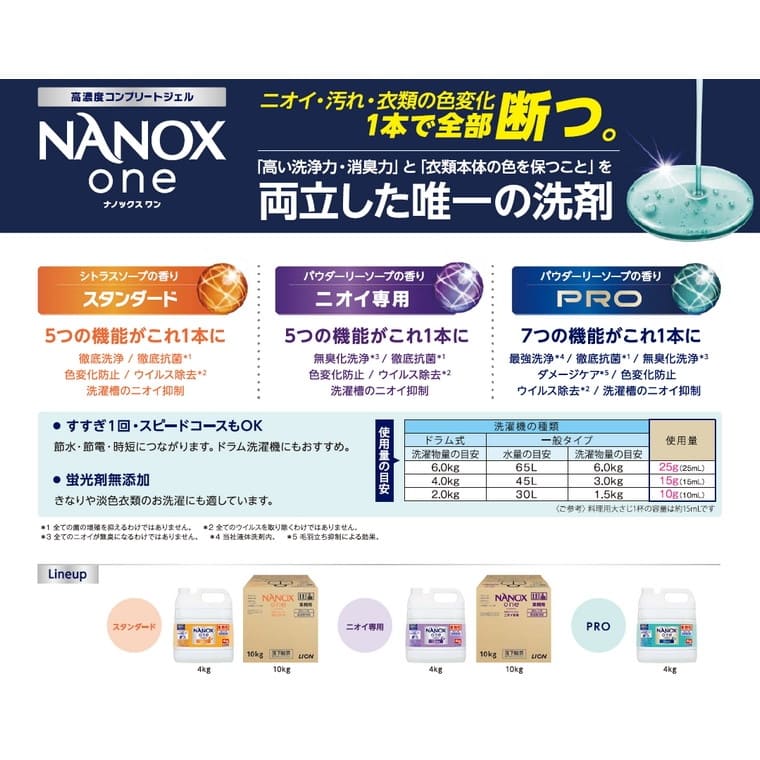 �饤���󡡶�̳�ѡ�NANOX one(�ʥΥå������)���˥������ѡ�10kg�ڼ��󤻾��ʡ�¨Ǽ�Բġ�