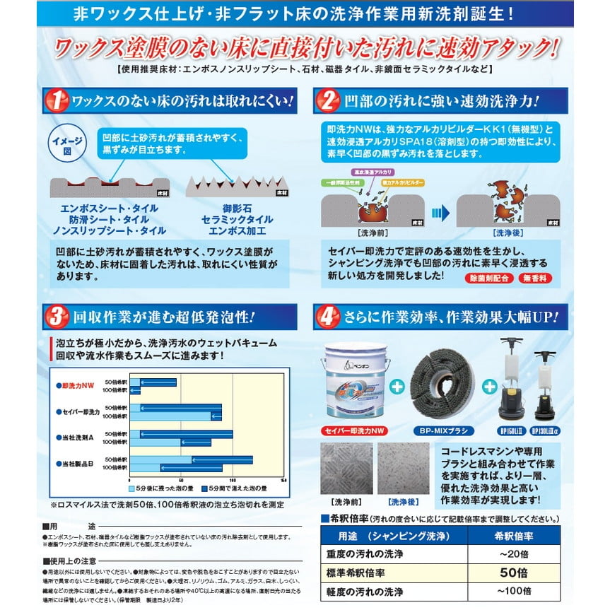 �ڥ󥮥��å�����Ķ®�����������ޡ������С�¨����NW���Υ��å����������ѡ�18L