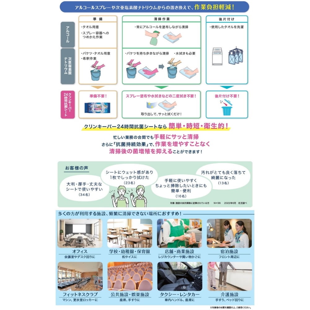 �ֲ�������󥭡��ѡ���24���ֹ��ݥ����ȡ���Ƚ�����ꡡ80���18���������������䤪���ѡڼ��󤻾��ʡ�¨Ǽ�Բġ�