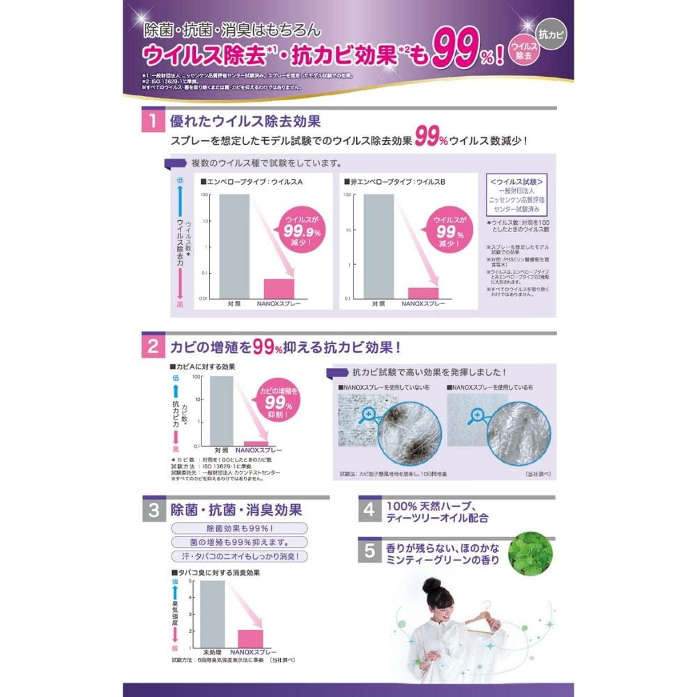 �饤���󡡶�̳�ѡ�NANOX(�ʥΥå���)�����ࡦ�����ʤν��ݡ��ý����ץ졼��2L