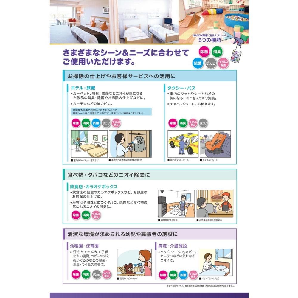 �饤���󡡶�̳�ѡ�NANOX(�ʥΥå���)�����ࡦ�����ʤν��ݡ��ý����ץ졼��2L