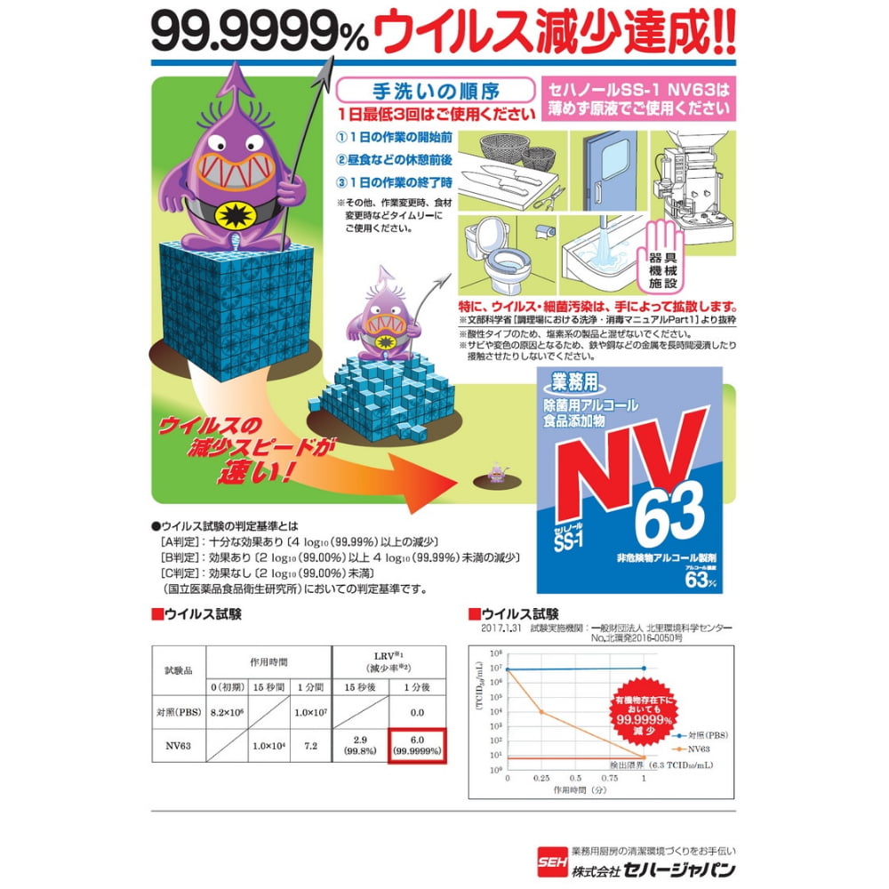 ϡϥΡSS-1NV63ѥ륳롡18kg(20L)塼ӥƥʡåաڼ󤻾ʡ¨ǼԲġԲġԲġ