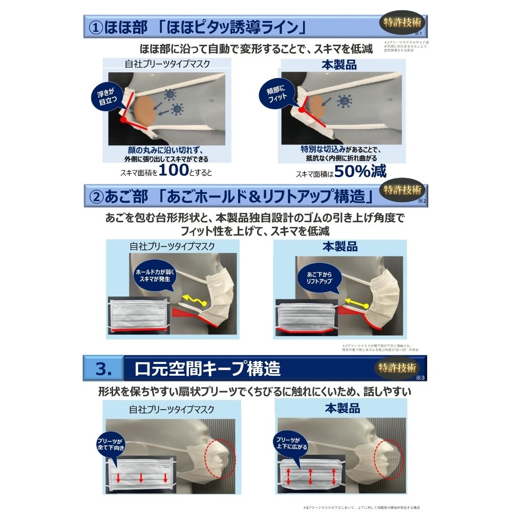 ��˥��㡼�ࡡ��Ŭ�ե��åȥ���������ץ꡼�ĥޥ������դĤ���������50���40Ȣ(2000��)�ڼ��󤻾��ʡ�¨Ǽ�Բġ�������Բġ������Բġ�