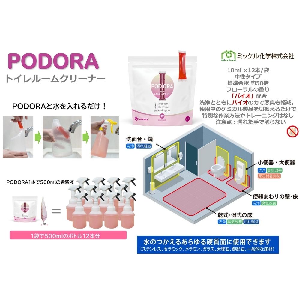 ����������̵���ۥߥå��벽�ء��쥹�ȥ롼�९�꡼�ʡ���PODORA��12������5�ޡڥ᡼����ľ����������Բġ����ֻ����Բġ�