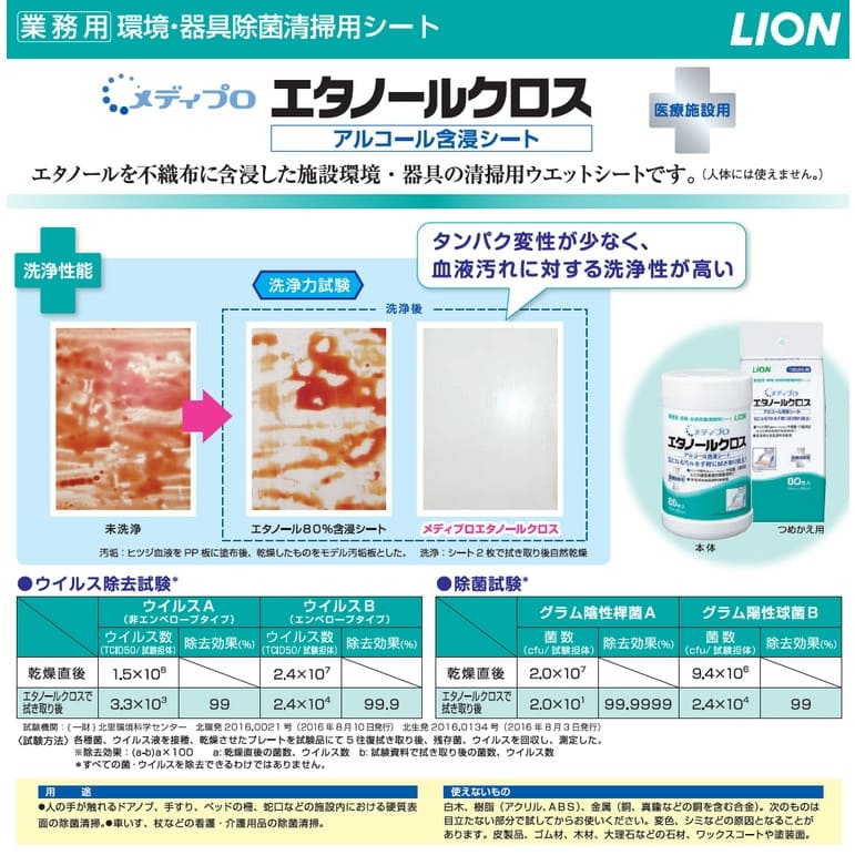 �饤���󡡥�ǥ��ץ����Ķ������������ݥ����ȡ������Ρ��륯�����������ѡ�80���20���������������䤪���ѡڼ��󤻾��ʡ�¨Ǽ�Բġ�