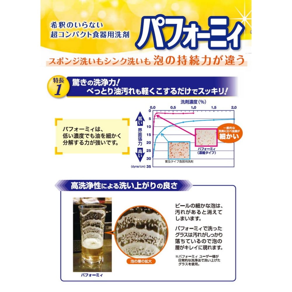 �ֲ������������ޡ��ѥե����ߥ���2L