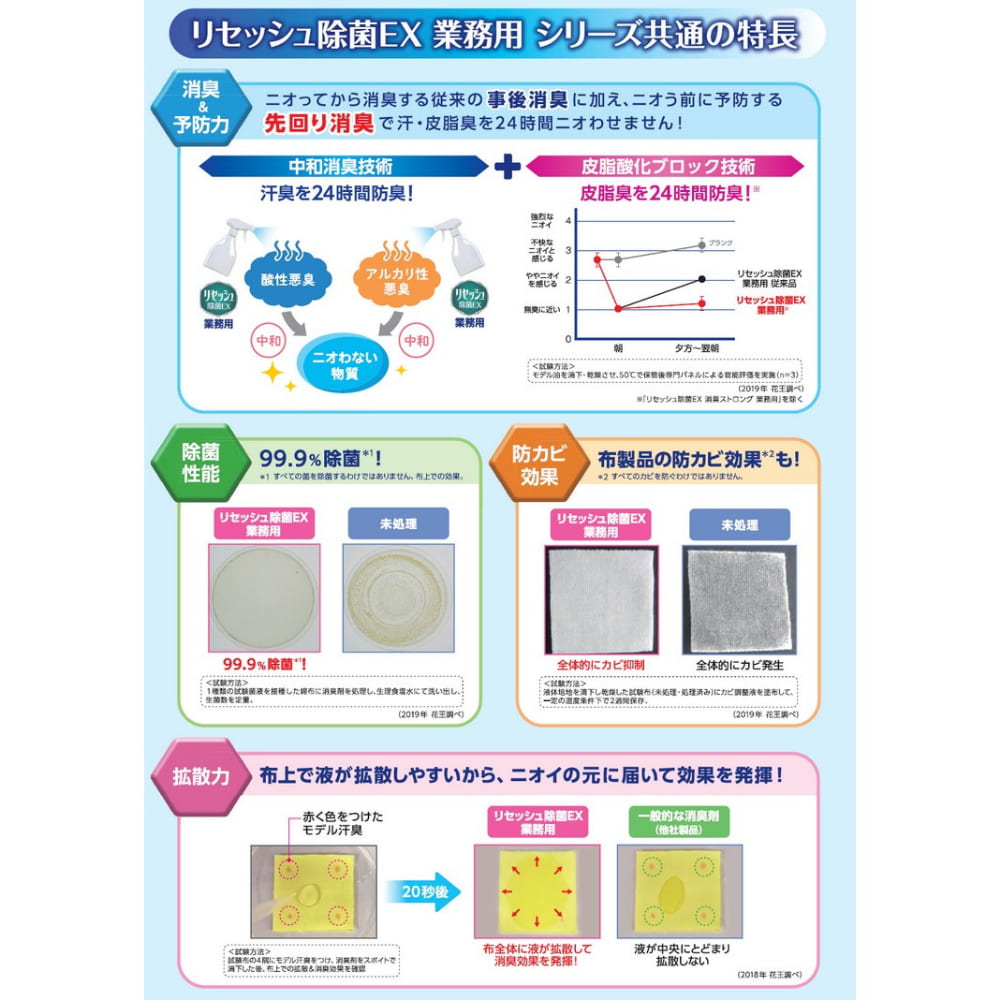 �ֲ������ݡ��ý��ޡ��ꥻ�å������EX���ǥ��ɥ��ȥѥ����꤬�Ĥ�ʤ������ס�2L��6�����ڼ��󤻾��ʡ�¨Ǽ�Բġ�