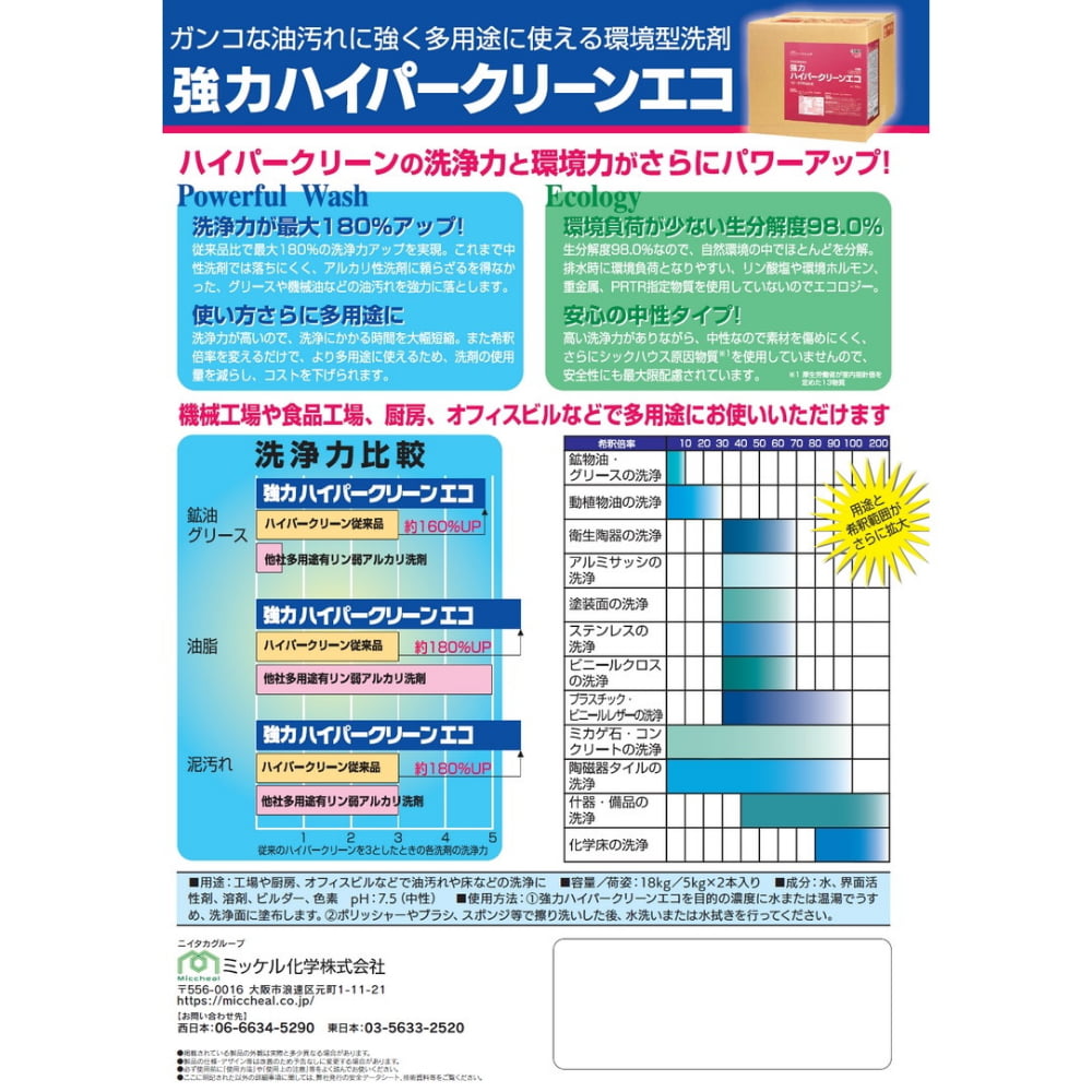 ����������̵���ۥߥå��벽�ء���ǽ���ޡ����ϥϥ��ѡ����꡼�󥨥���5kg��2�����ڥ᡼����ľ����������Բġ����ֻ����Բġ�