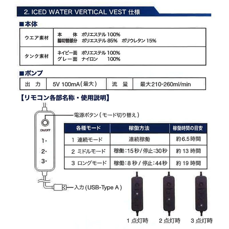 アイスドウォーターヴァーティカルベスト 865701 春夏 水冷ベスト