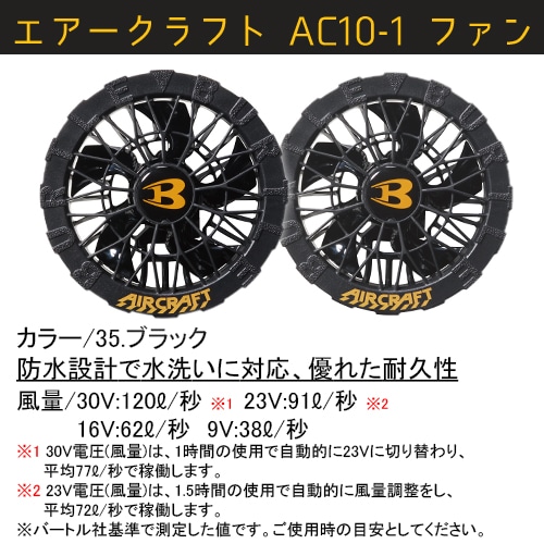 BURTLEファンユニット ブラック AC10-1 京セラIT社 水洗いに対応した