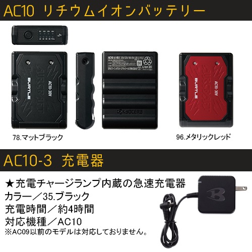 BURTLEリチウムイオンバッテリー AC10 京セラIT社30Vパワーバッテリー