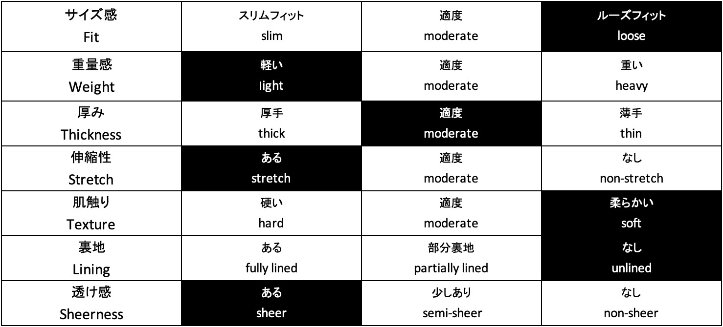 追加商品画像