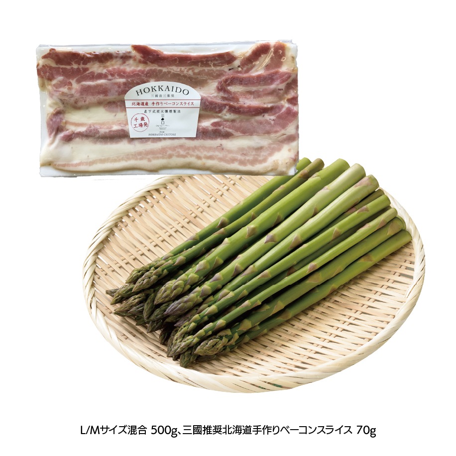 �̳�ƻ�����ѥ饰��᥻�å�