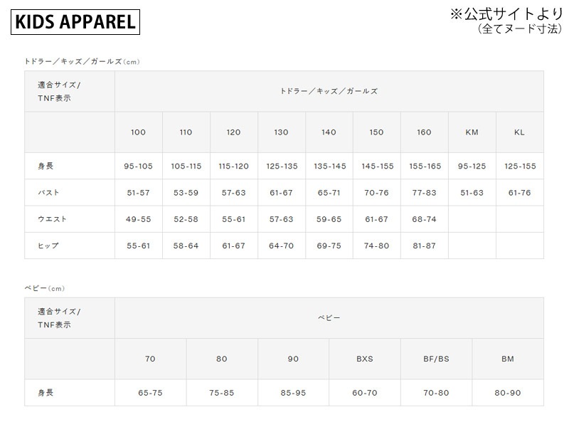 2025 ղ  Ρե THE NORTH FACE ٥ӡ Υ٥ƥ 饹 ե 硼 BABY NOVELTY CLASS V SHORT ܥȥॹ ѥ NBB42534 ٥ӡ