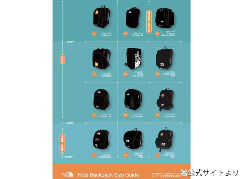 �����Ρ������ե����� THE NORTH FACE NMJ72360 ���å� ���⡼�� �ǥ� KIDS SMALL DAY ���å� �Ҷ� �ˤλ� ���λ� ���å� �Хå��ѥå� �ǥ��ѥå� �����ȥɥ� ������ �̱� ���ʻȤ� ������ 15L ���� ���� A4 ��ե쥯���� 26-27 ���� ����