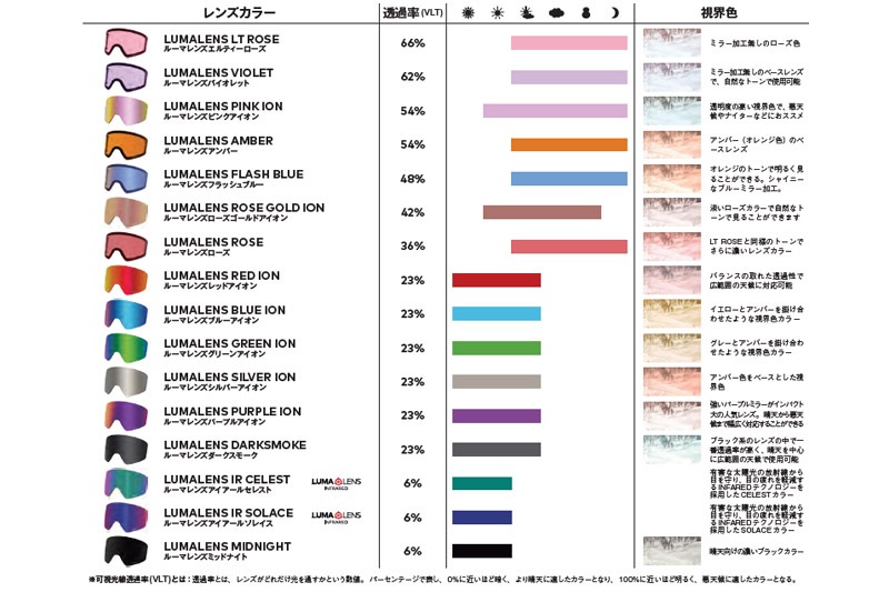  ɥ饴 DRAGON ֥å ޥ RVX MAG  Ρܡ ѥեå 