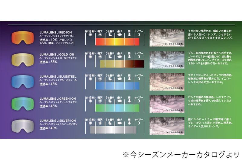 ������ SALE �ɥ饴�� DRAGON �ԡ����å����֥� PXV �������� ���Ρ��ܡ��� ����ѥ�ե��å� ��� ��ǥ�����