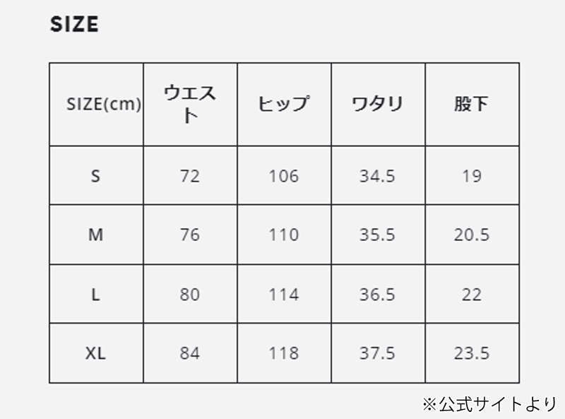 ������ SALE �ݡ��顼 POLER �ġ����å� �������� �Х��� ���硼�� 2TUCK SKATE BAGGY SHORTS �ܥȥॹ �ѥ�� 241MCV0043 241MCV0044 ���