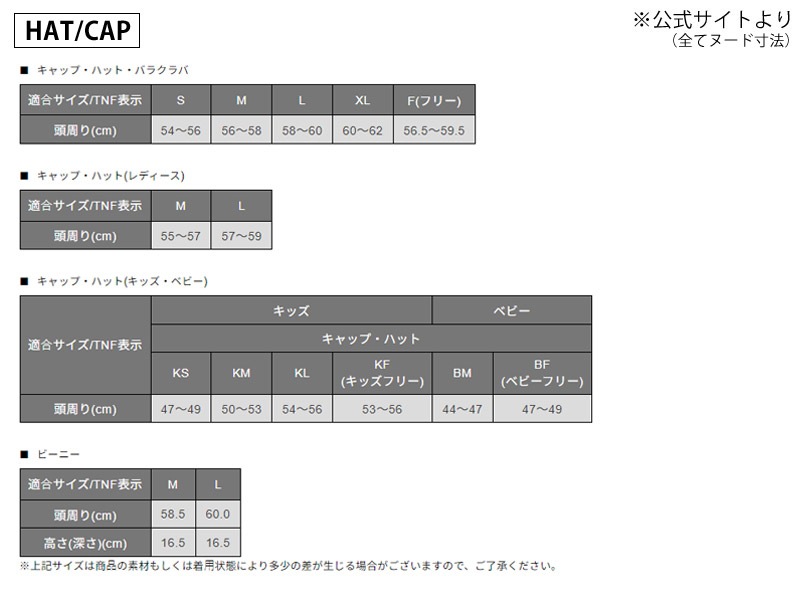 25-26   Ρե THE NORTH FACE å ⡼  å KIDS SMALL LOGO CAP ˹ å NNJ02407 å