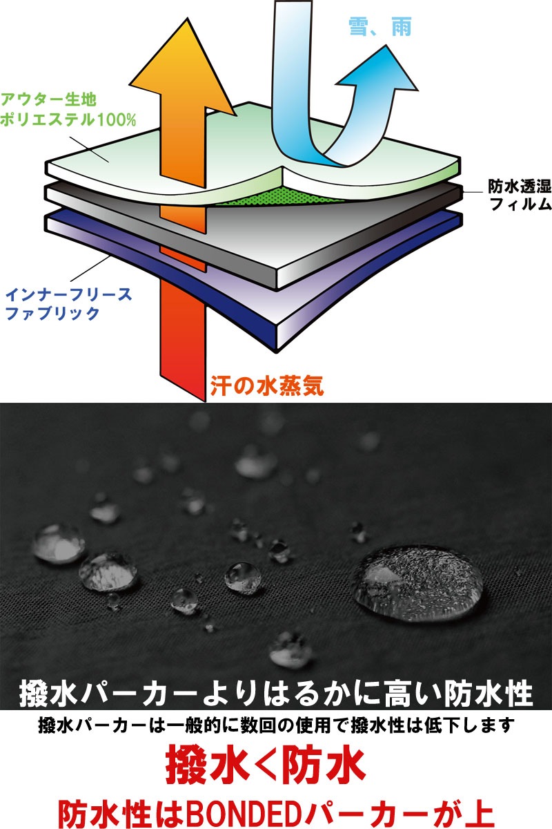  AMBIENCE ӥ BONDED PARKERѡΡܡ ȥɥ  ǥ