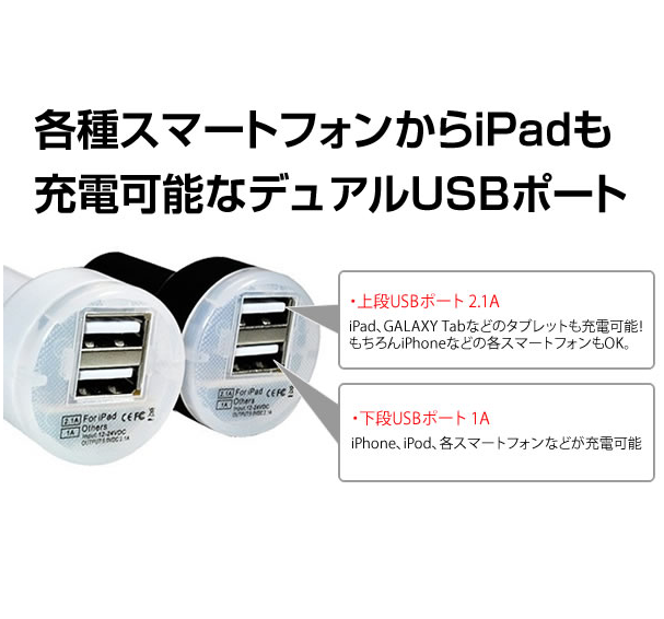 åUSBŴ2ݡ iPhone iPad ޥб