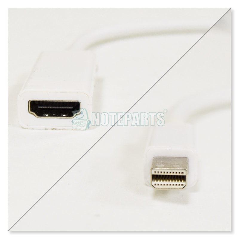 mini DisplayPort - HDMI �Ѵ������֥� Apple MacBook��Lenovo ThinkPad�����б�