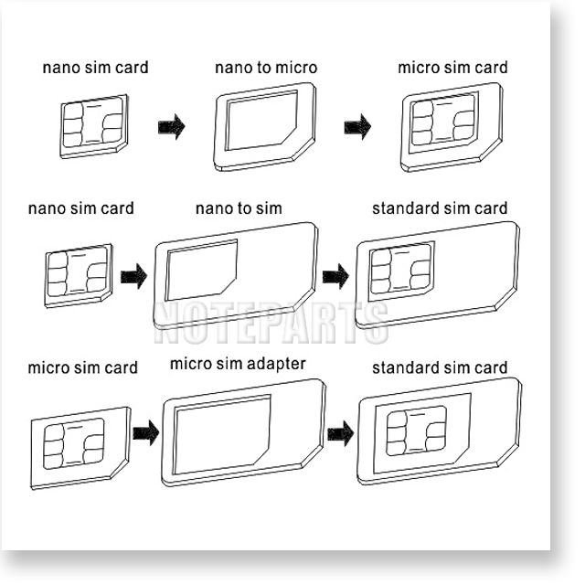 ���ޡ��ȥե��󡦥��֥�å� Nano & Micro SIM �Ѵ������ץ��� ���å� iPhone Galaxy Xperia ARROWS �б�