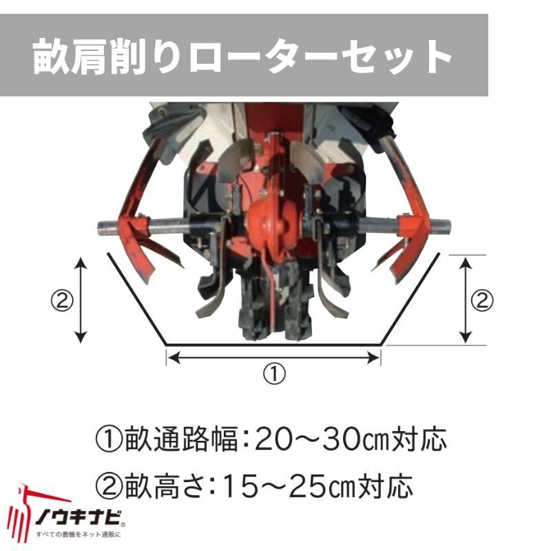 アタッチメントニューイエロー培土機関東農機2225 | 耕運機用