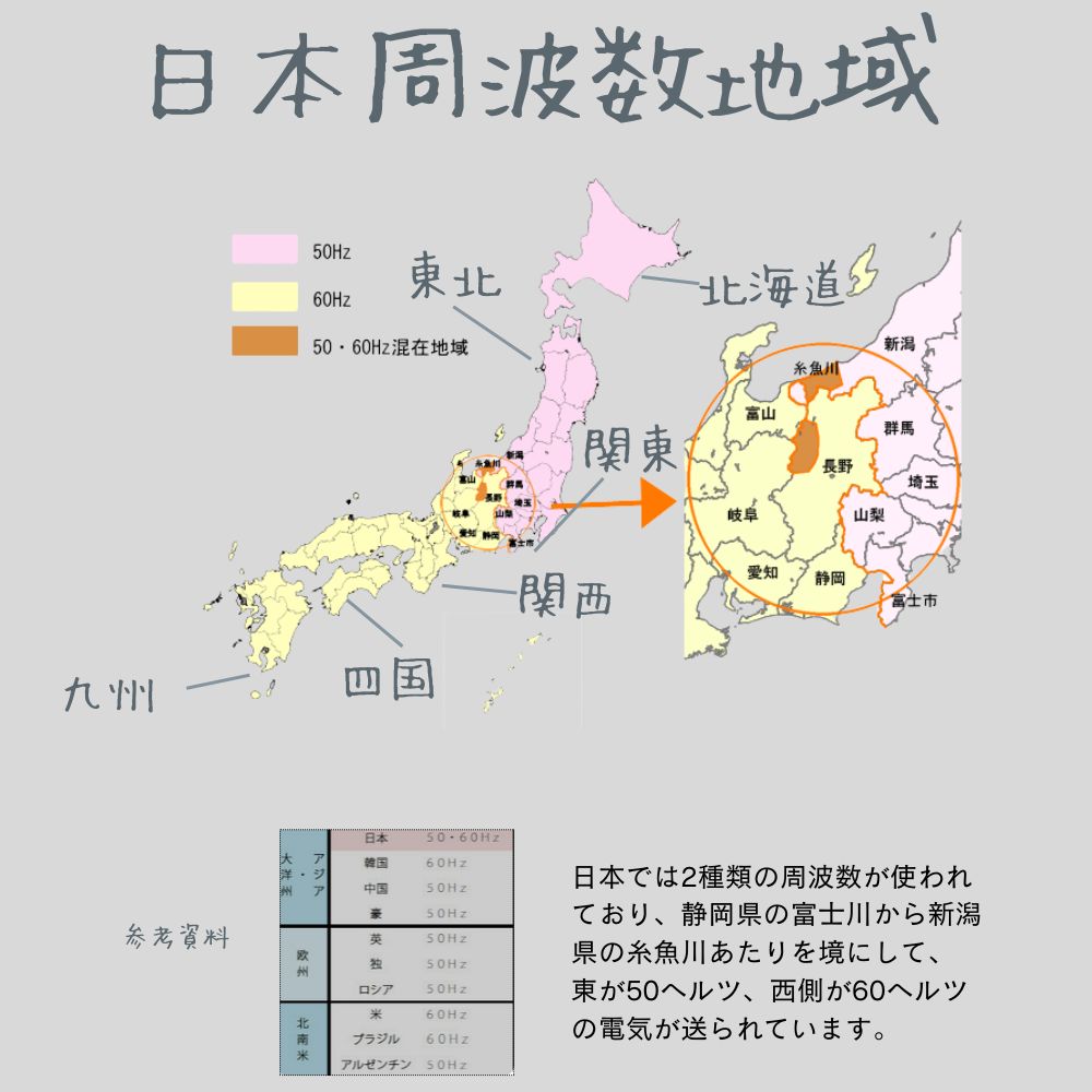 追加商品画像