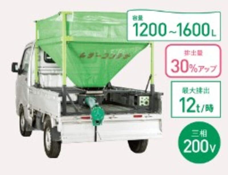レザーコンテナ コンテナ本体のみ タイショー MBK10S-HN1.5KW