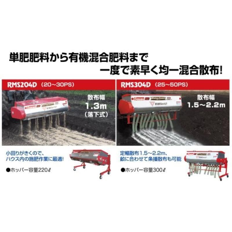 グランドロータリー SKS2000-0S ニプロ | ノウキナビ