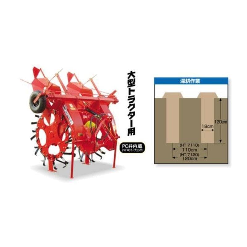 ホイールトレンチャー ササキ HT7110