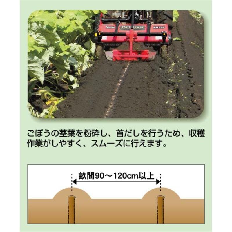 フレールモア用アタッチメント ごぼうアタッチ KM2-G10 ササキ 適応機種:KM12*-KM16*