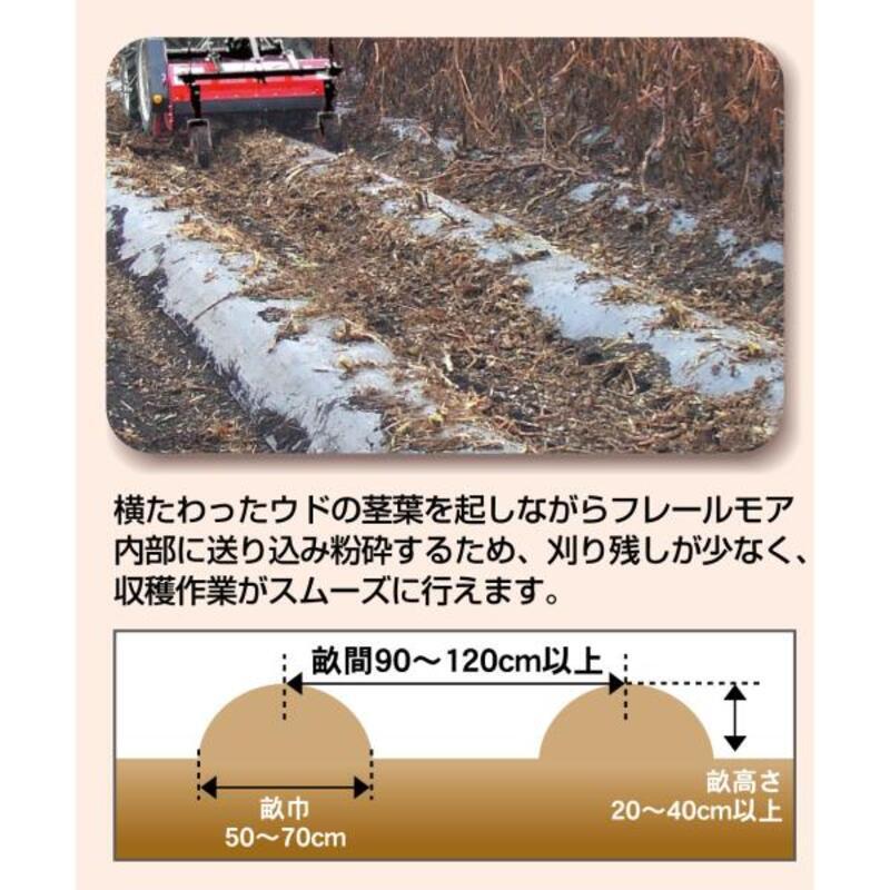 フレールモア用アタッチメント うどアタッチ KM-U11 ササキ 適応機種:KM126・KM146