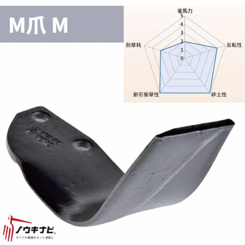 耕運機　爪　ロータリー ロータリー用耕運爪 66枚セット ロータリ DX・MM・EXシリーズ M爪/M