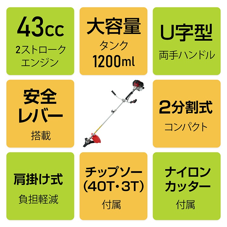 追加商品画像