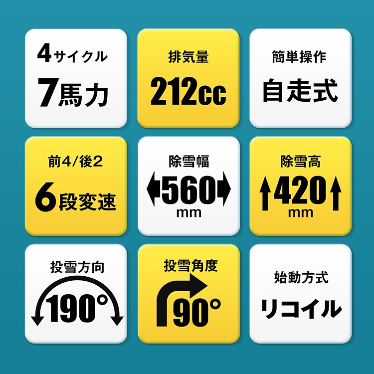 追加商品画像