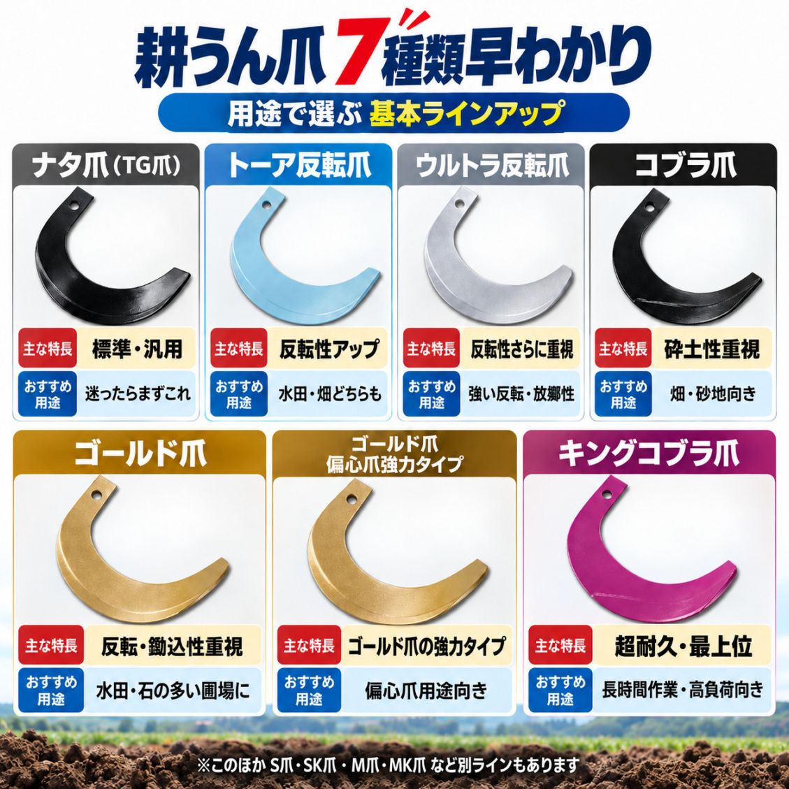 追加商品画像