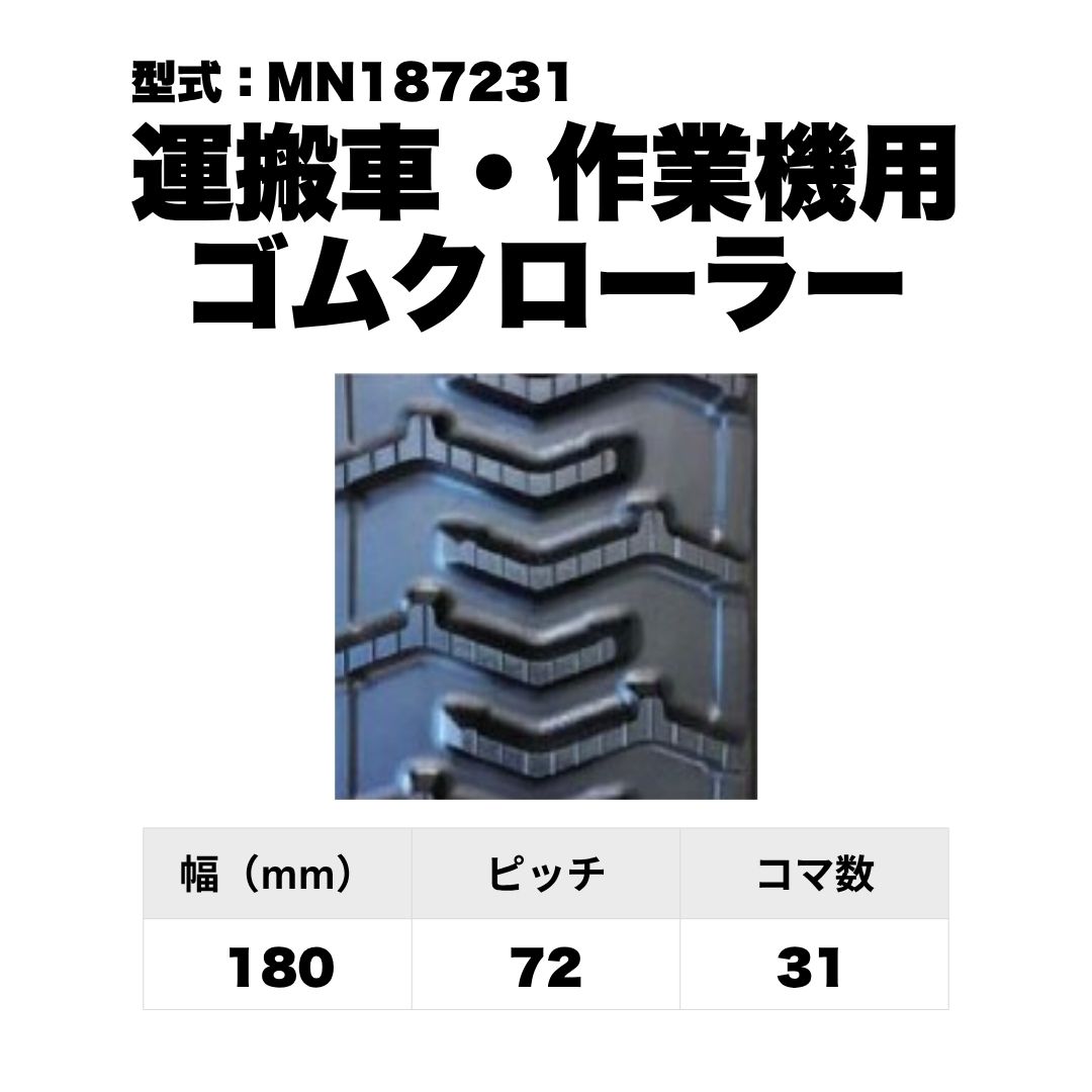 運搬車専用 芯金レスクローラー ゴムクローラー MN187231 東日興産 1個入り 1本入り 個人宅配送不可