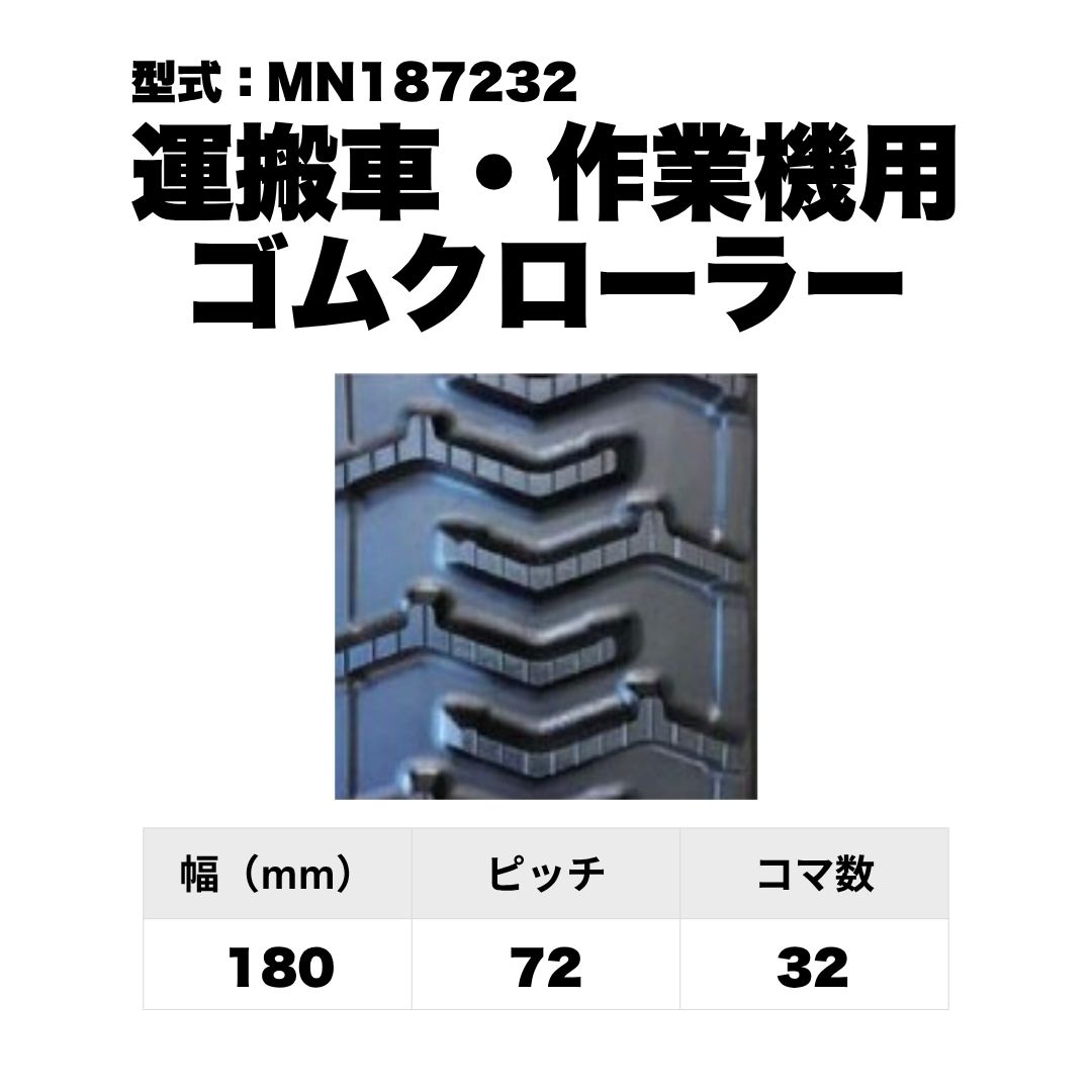 運搬車専用 芯金レスクローラー ゴムクローラー MN187232 東日興産 1個入り 1本入り 個人宅配送不可