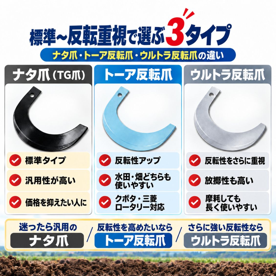 ヤンマー用 耕うん爪 コブラ爪 2-171T 36本セット | 耕運爪（耕うん爪