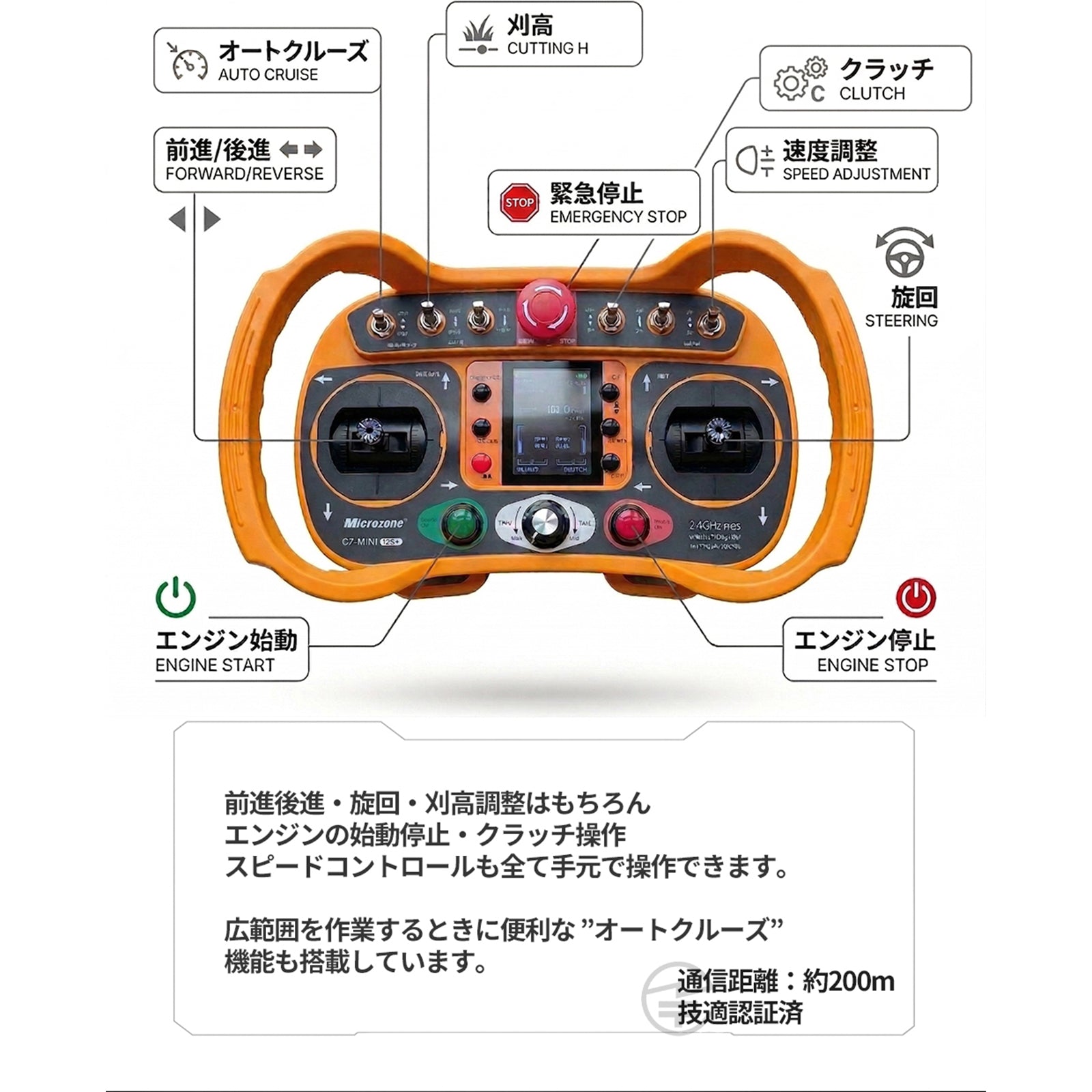9月以降入荷予定】ラジコン草刈り機 JRSY800 ハンマーナイフ式 SUNGA
